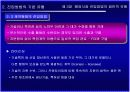 해외시장 진입 방법 6페이지