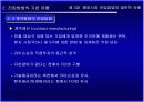 해외시장 진입 방법 10페이지