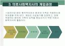 암과사회사업 15페이지