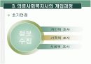암과사회사업 17페이지