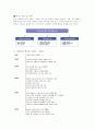 KT 사회공헌 3페이지