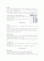 KT 사회공헌 6페이지