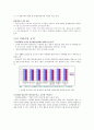 KT 사회공헌 7페이지