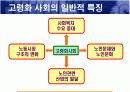 인구고령화가 경제에 미치는 영향 9페이지