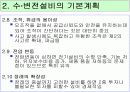 수변전설비 설계순서 및 고려사항  10페이지