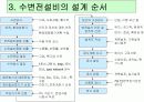 수변전설비 설계순서 및 고려사항  12페이지