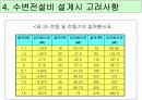 수변전설비 설계순서 및 고려사항  17페이지