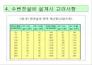 수변전설비 설계순서 및 고려사항  42페이지