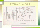 보일러 수처리 , 보일러 효율 및 성능, 보일러 수처리 목적 2페이지