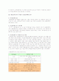 새집증후군 원인, 실태, 예방요령 2페이지