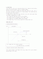 옵션을 이용한 단순 투자 전략 6페이지