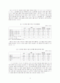 청소년복지 청소년인터넷중독 13페이지