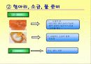 전통 된장 만들기 21페이지