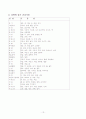 식생활과 건강 13페이지