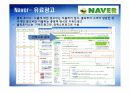 Search engine, e-mailing, Portals 분석(PPT) 9페이지