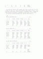 특수 유아의 교육에 대하여 24페이지