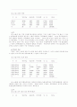 특수 유아의 교육에 대하여 36페이지