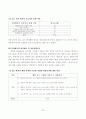 한과류의연구동향과 산업화 36페이지