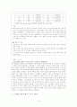 노년기 우울증 상담 보고서 14페이지