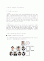 노년기 우울증 상담 보고서 15페이지
