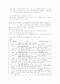 노년기 우울증 상담 보고서 24페이지