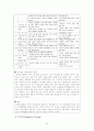 노년기 우울증 상담 보고서 25페이지