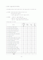 노년기 우울증 상담 보고서 40페이지