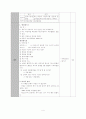 수업교육안(피임) 4페이지