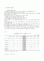 교육증진을 위한 노인교육 프로그램 연구 5페이지