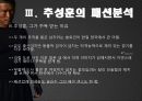 (패션과 생활)추성훈, MMA 그리고 패션 12페이지
