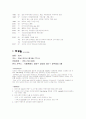 외식업체비교  4페이지