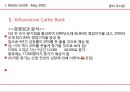 Martin Smith : May 2002 32페이지