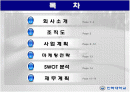 사업계획서- [`골프부킹`]해외 골프 부킹 사이트 2페이지