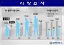 사업계획서- [`골프부킹`]해외 골프 부킹 사이트 8페이지