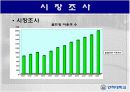 사업계획서- [`골프부킹`]해외 골프 부킹 사이트 9페이지