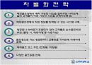 사업계획서- [`골프부킹`]해외 골프 부킹 사이트 12페이지