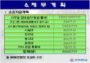 사업계획서- [`골프부킹`]해외 골프 부킹 사이트 15페이지