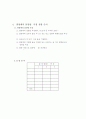 열량계의 물당량 측정 실험 예비,실험,결과 보고서 3페이지
