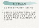 이형철근 13페이지