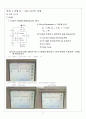 IC : 555 타이머 실험 ( 예비보고서 + 실험보고서 ) 6페이지