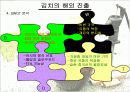김치 산업의 자료를 발표용인 파워포인트로 작성해보았습니다. 16페이지