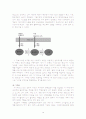 [전략경영론]유통혁신 ‘하이마트’ 경영분석 및 향후전략 (A+리포트) 14페이지
