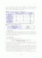 [국제경영론]글로벌 기업 '3M' 경영전략 사례분석 13페이지