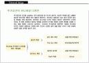 유니버셜디자인 12페이지