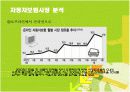 [보험론]국내 자동차보험시장 현황 및 `제일화재` 기업분석 10페이지