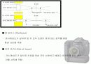 조리개와 셔터 7페이지
