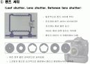 조리개와 셔터 11페이지