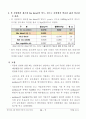 에스테르 교환 반응에 의한 Biodiesel 합성 결과보고서 7페이지