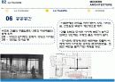 [서양건축사]Le Corbusier - La Tourette수도원 18페이지