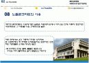 [서양건축사]Le Corbusier - La Tourette수도원 20페이지